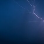 electrical shock router