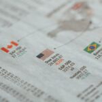 financial news aggregation