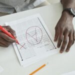 Map 2.0 Post Assessment Answers: Your 2026 Guide